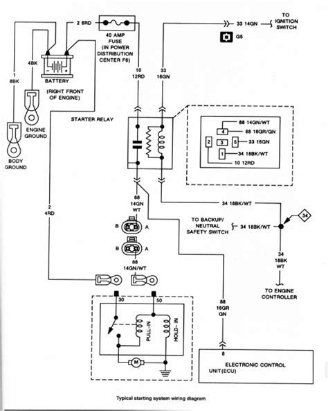 jeep wrangler tj ignition switch wiring diagram wiring diagram