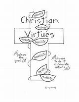 Virtues Christian Catholic Virtue Kids Generosity Students Respect Booklet School Visit Bible Teacherspayteachers sketch template