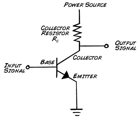 transistor base emitter collector plorapan
