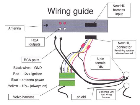 wiring multiple car amplifiers
