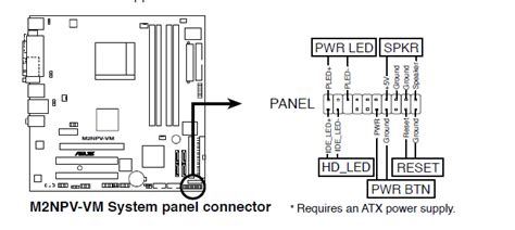 case motherboard wiring super user
