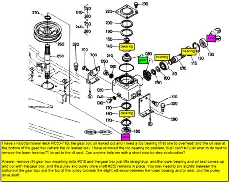 kubota   mower deck parts diagram