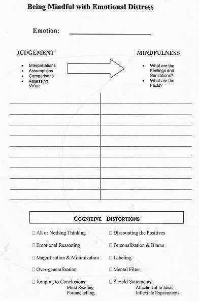 pin  pinner  dbt  therapy worksheets dialectical behavior
