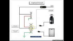 disposal wiring diagram home electrical wiring garbage disposal installation garbage disposal