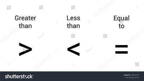 greater    equal signs  shutterstock