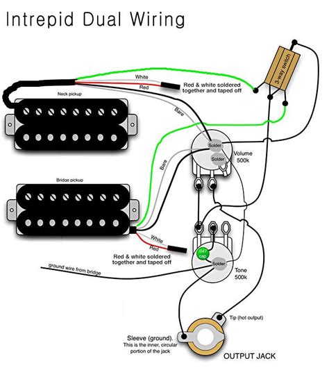 electric guitar wiring diagram  pickup