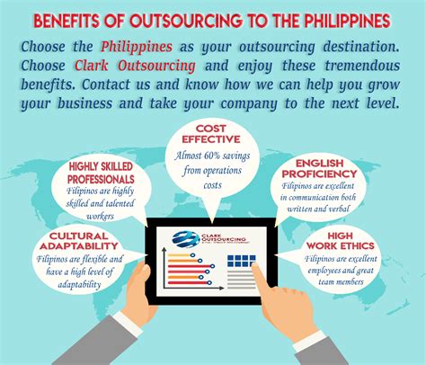 why outsource to the philippines clark outsourcing