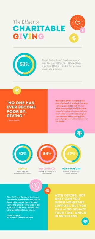 colorful bold bright impact  charity activities infographic