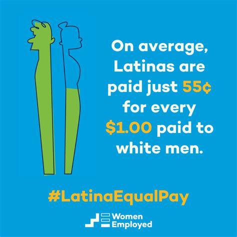 Today Is Latina Equal Pay Day