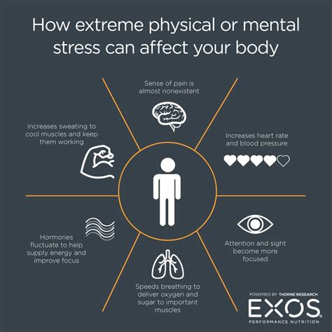 science  stress mercy fitness center edmond