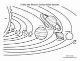 Solar System Coloring Pages Planet Drawing Kids Color Printable Space Planets Cartoon Print Pdf Nasa Printing Resolution High Choose Board sketch template