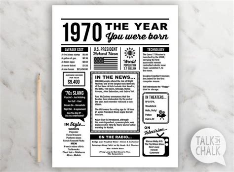 1970 The Year You Were Born Printable 1970 Birthday Printable 50th