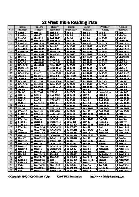 year bible reading schedule printable bible reading schedule