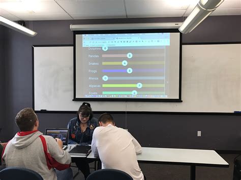 engaging students  quizlet  teaching  higher ed