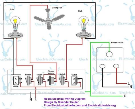 complete guide    wire  room  room wiring diagram  single room  house