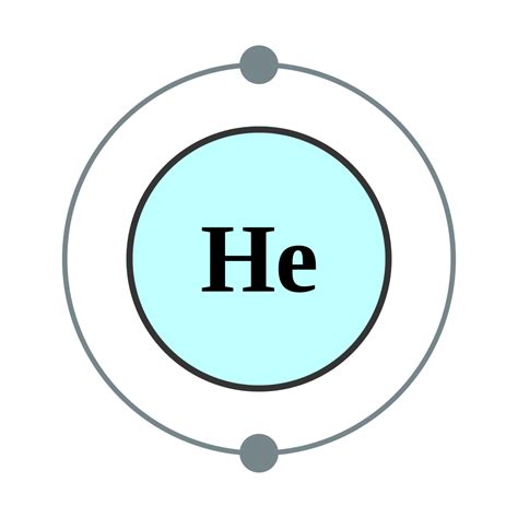 find  helium electron configuration