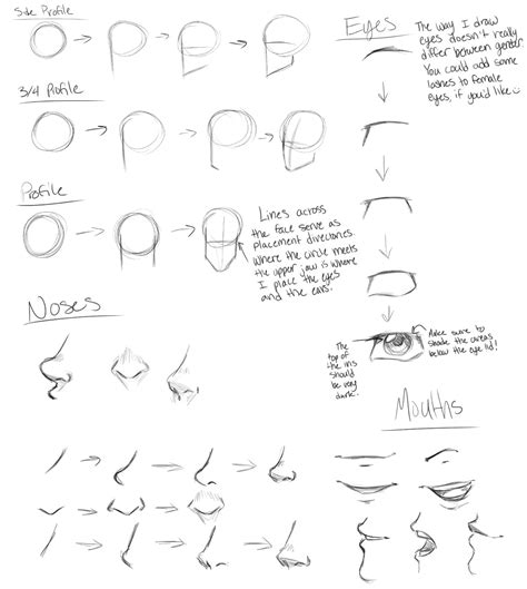 art tutorial blog     art tutorials   drawing