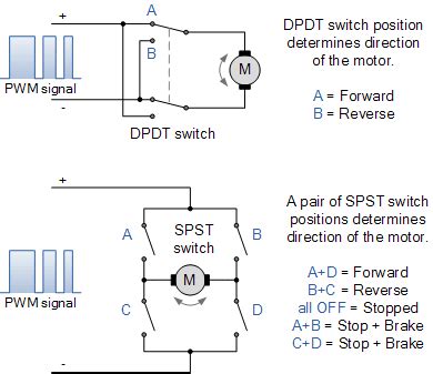 electric motor wiring diagram  volt motor wiring