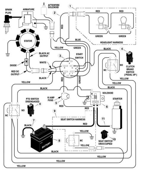 ultimate guide  understanding  john deere  wiring diagram