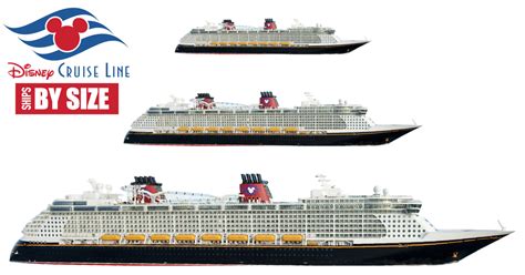 disney cruise ships  size   comparison chart