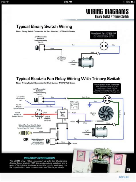 vintage air gen iv wiring diagram wiring library vintage air wiring diagram cadicians blog