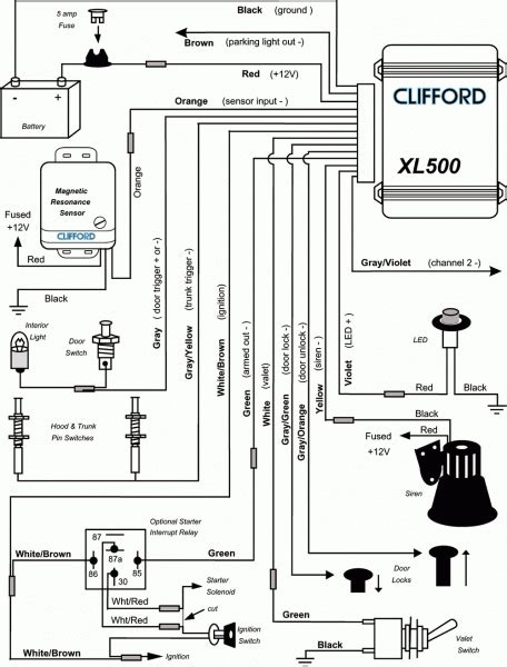 commando alarm wiring diagram