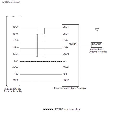 toyota runner system diagram audio  visual system service manual