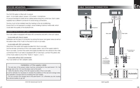 parrot ck installation wiring diagram wiring diagram