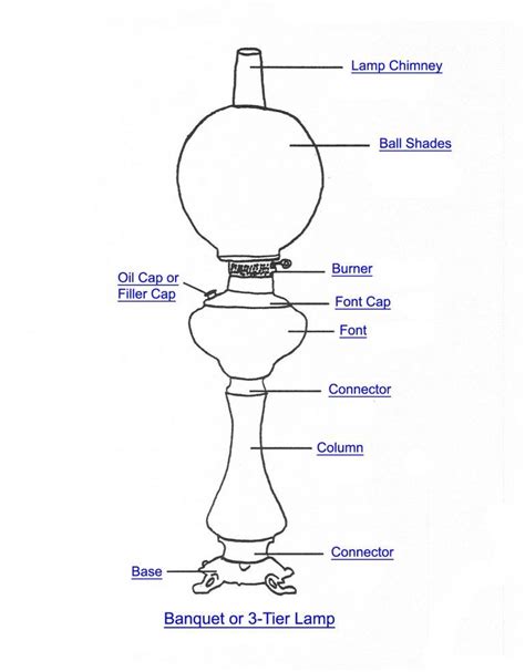 table lamp parts marvellous   images  parts  pinterest lamp parts lamp