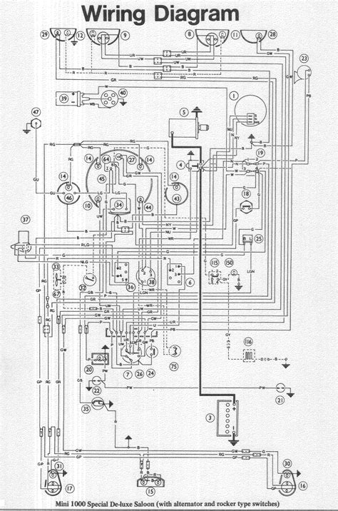 mini clubman wiring diagrams wiring diagram