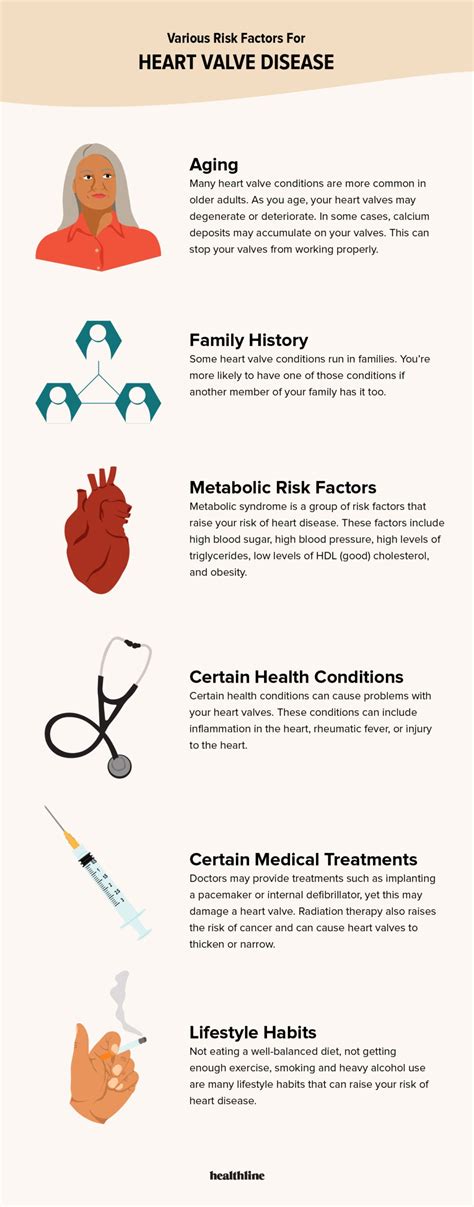 heart valve disease learn  risk factors