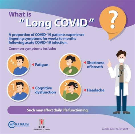 covid  thematic website   fight  virus long covid