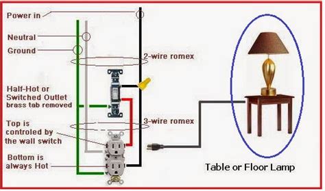 floor lamp wiring diagram