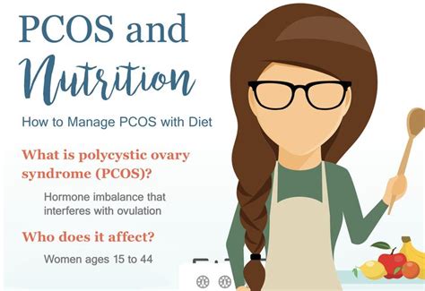 pcos and nutrition in 2020 pcos polycystic ovary syndrome pcos pcos