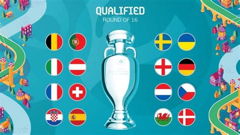 european cup round of 16 preview predictions and betting