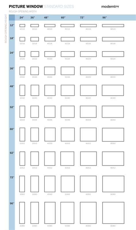 standard window sizes  replacement modernize window dimensions standard standard