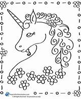 Coloring Unicorn Rainbow Pages Popular Party sketch template