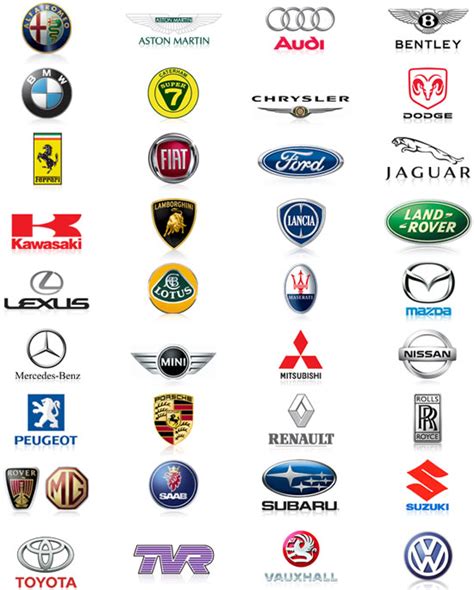 world  cars car brands