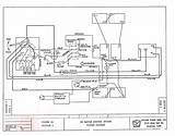 Wiring Diagram Golf Cart Ezgo Car Club Volt 48 Gas Parts Marathon Solenoid Dunn Taylor Yamaha Ez Go Engine Carts sketch template