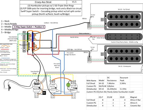 diagram pickup wiring diagram js mydiagramonline