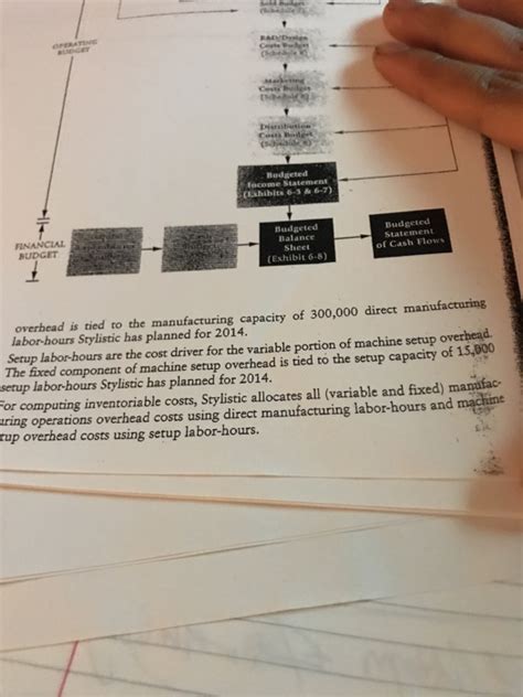 solved  helps  numbers     overview  cheggcom