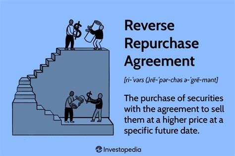 reverse repurchase agreement rrp   works