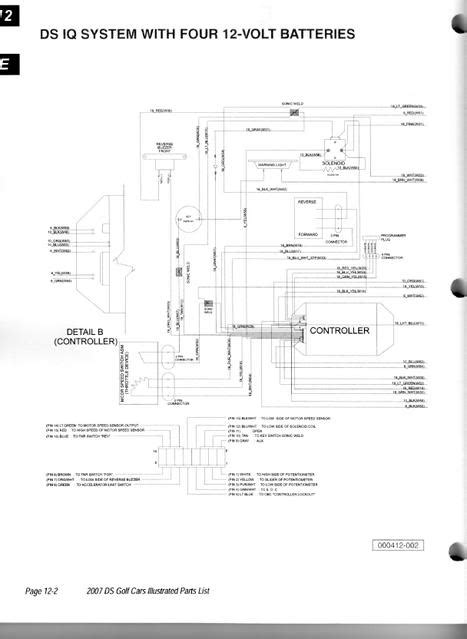 club car electric wiring diagram  volt club car wiring diagram  wiring