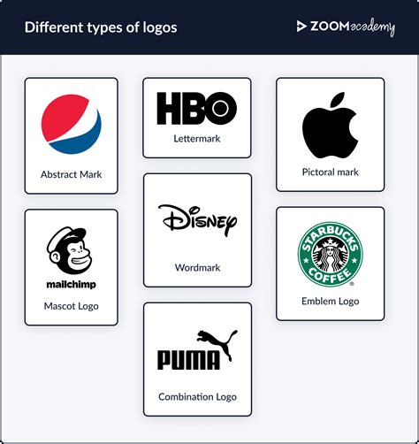 zoomacademy  brands visual identity