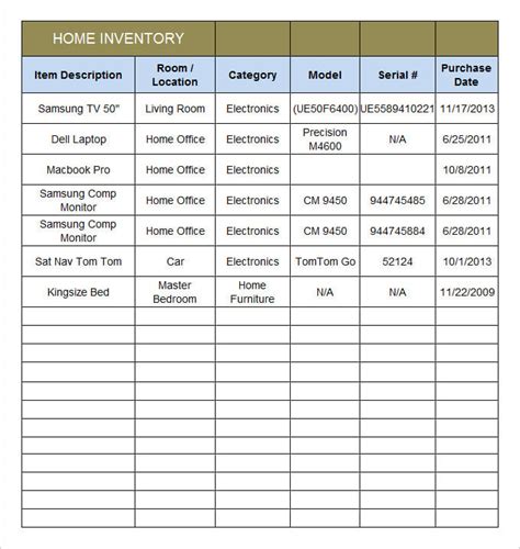 printable home contents inventory list template printable templates