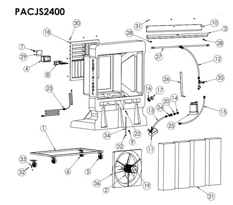 pacjs portacool jetstream  parts breakdown