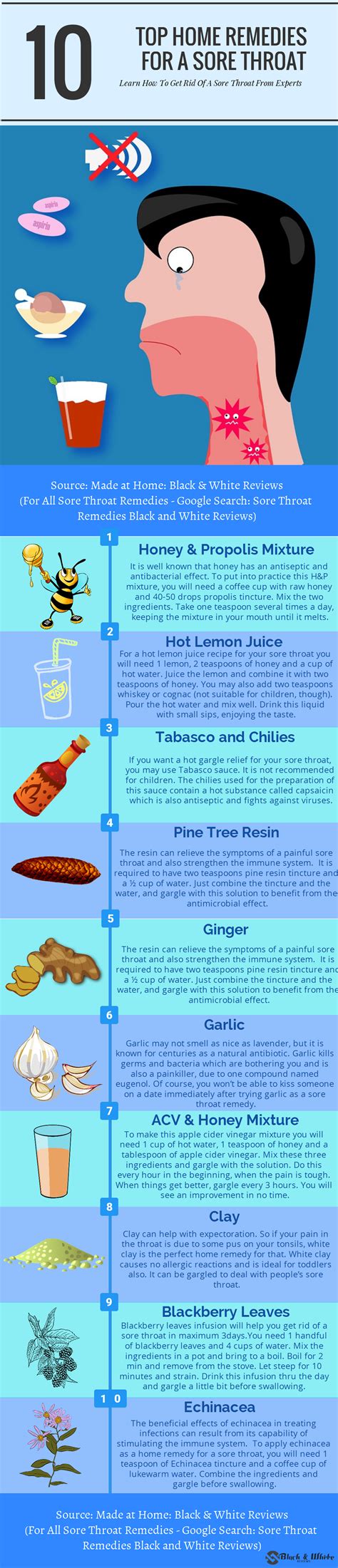 how to get rid of a sore throat 28 diy and easy home remedies