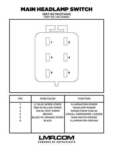 ford headlight switch wiring diagram collection faceitsaloncom