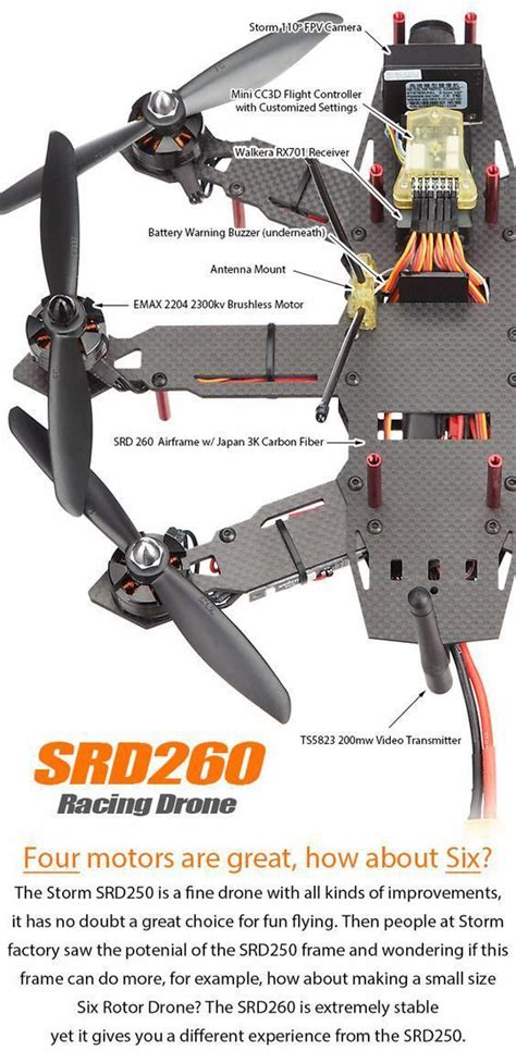 buy drones guide drone drone technology drone design