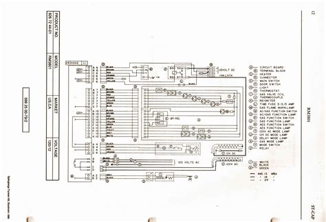 rv thermostat wiring diagram cadicians blog